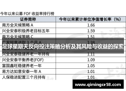 足球星期天反向投注策略分析及其风险与收益的探索